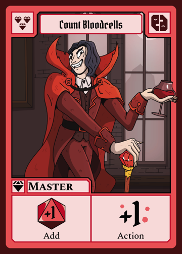 Count Bloodcell